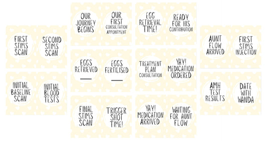 Neutral IVF Milestone Cards