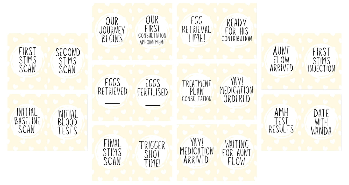Neutral IVF Milestone Cards