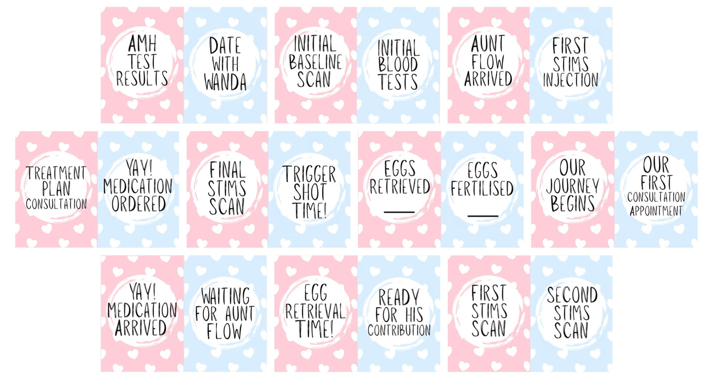Pink and Blue IVF Milestone Cards