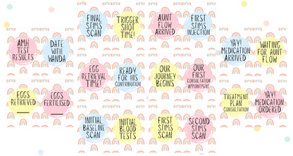 Rainbow IVF Milestone Cards