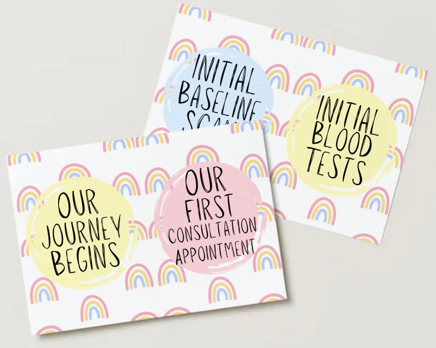 Rainbow IVF Milestone Cards